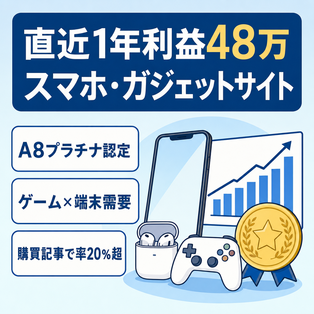 【直近1年間利益48万円】スマホ・ガジェット情報サイト｜A8プラチナ認定サイト【副業にも】