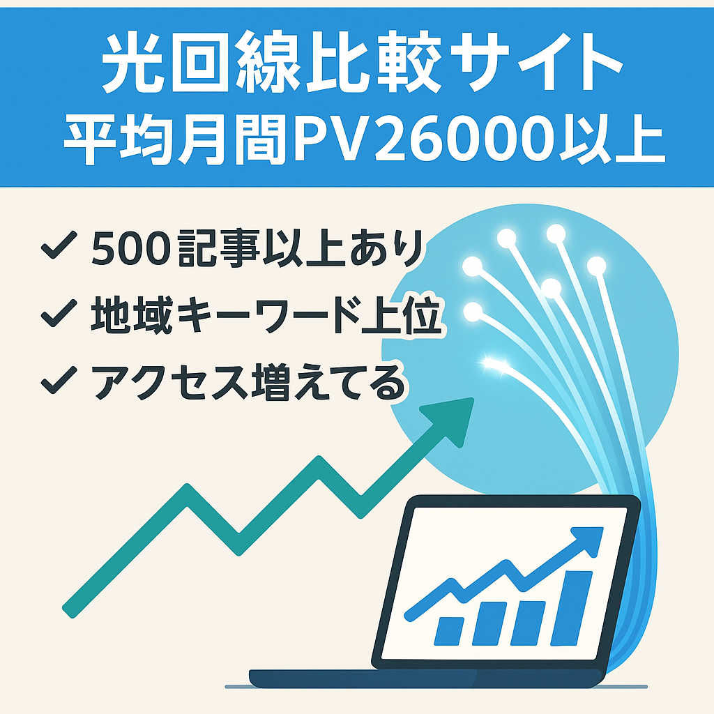光回線比較サイト　平均月間PV26000以上