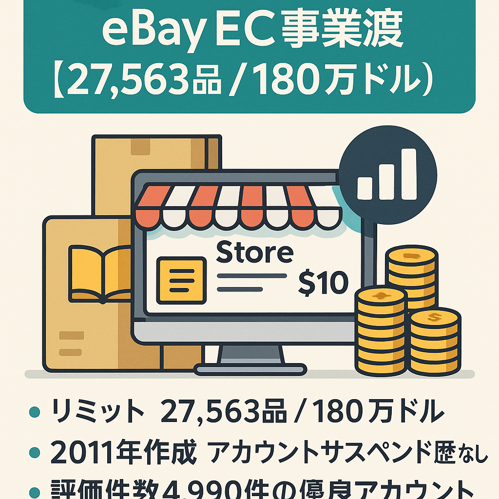 eBay EC事業譲渡 リミット【27,563品 / 180万ドル (約2億8000万円)】2011年作成 書籍など販売