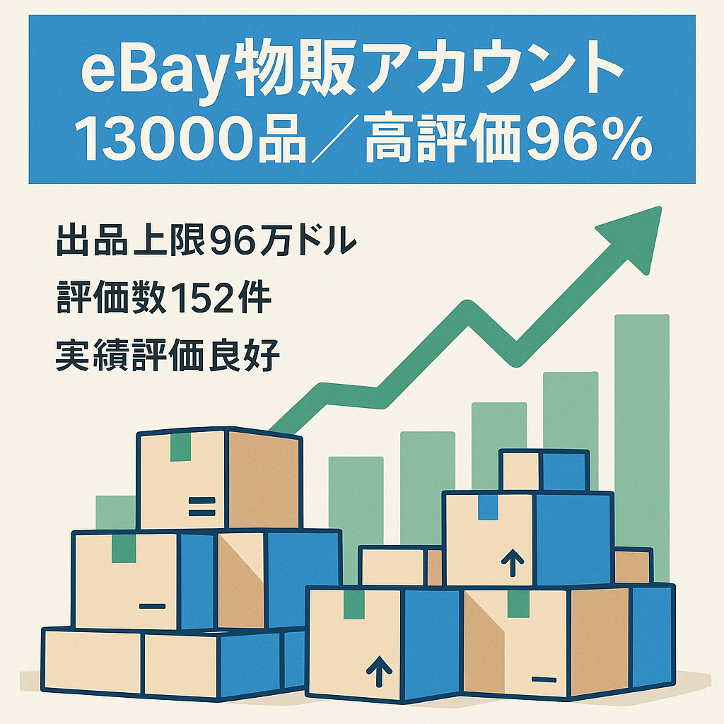 ebay【ハイリミットアカウント】13000品/$960000　ポジティブフィードバック96.3%で評価数は152。