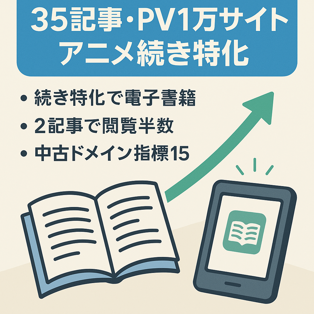 【35記事でPV1万前後】アニメの続き紹介から電子書籍獲得につなげた特化サイト
