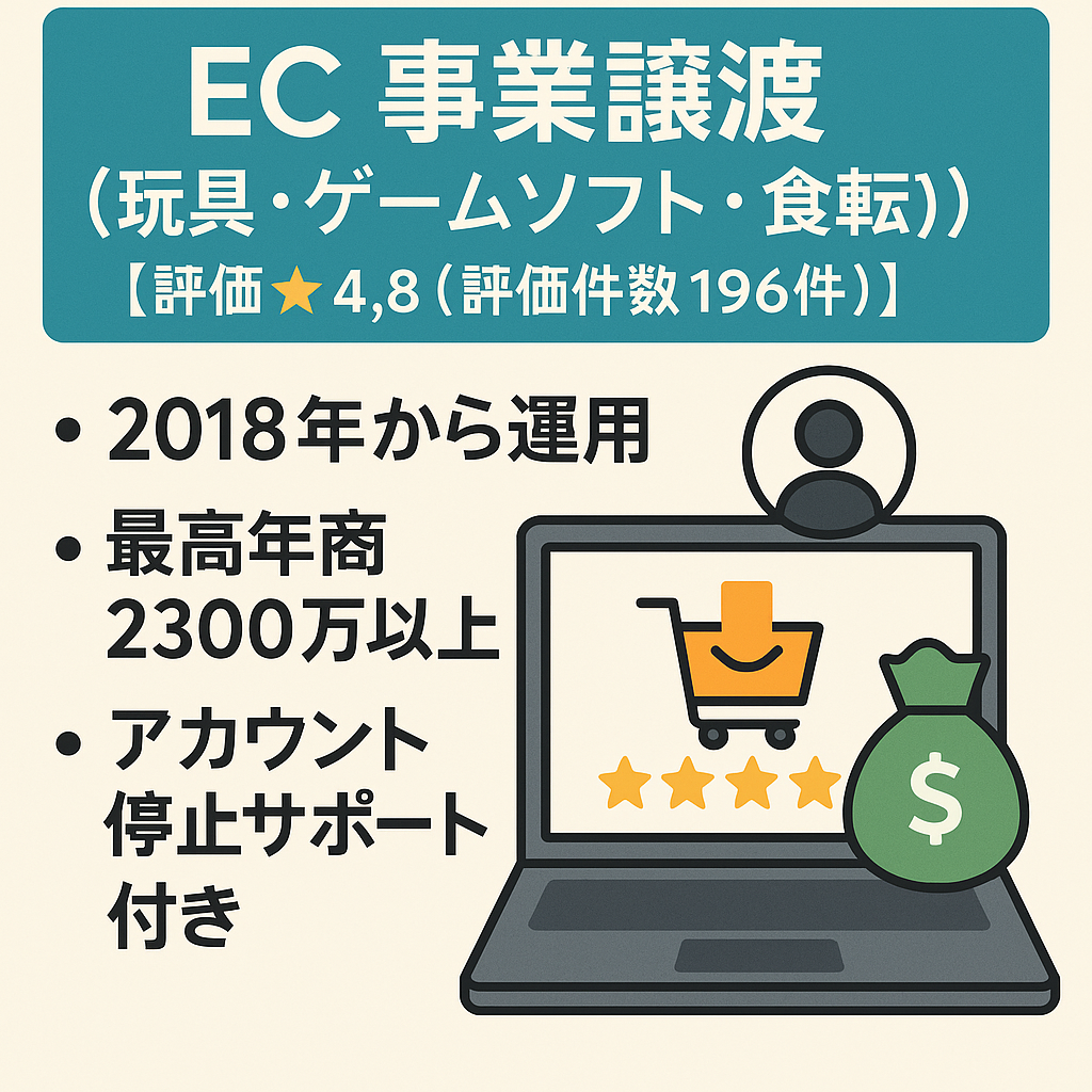 EC事業譲渡 2018年より運営 (Amazonアカウント) ※ジャンル (玩具・ゲームソフト・食玩)【評価★4.8（ 評価件数196件）】【最高年商2300万以上の実績】サポート付き