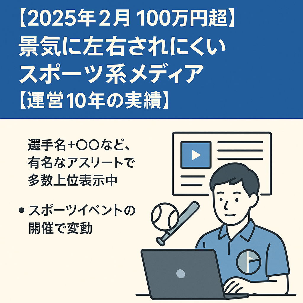 【2025年2月 100万円超】景気に左右されにくいスポーツ系メディア、MLB・テニス・ゴルフなど多数記事あり【運営10年の実績】