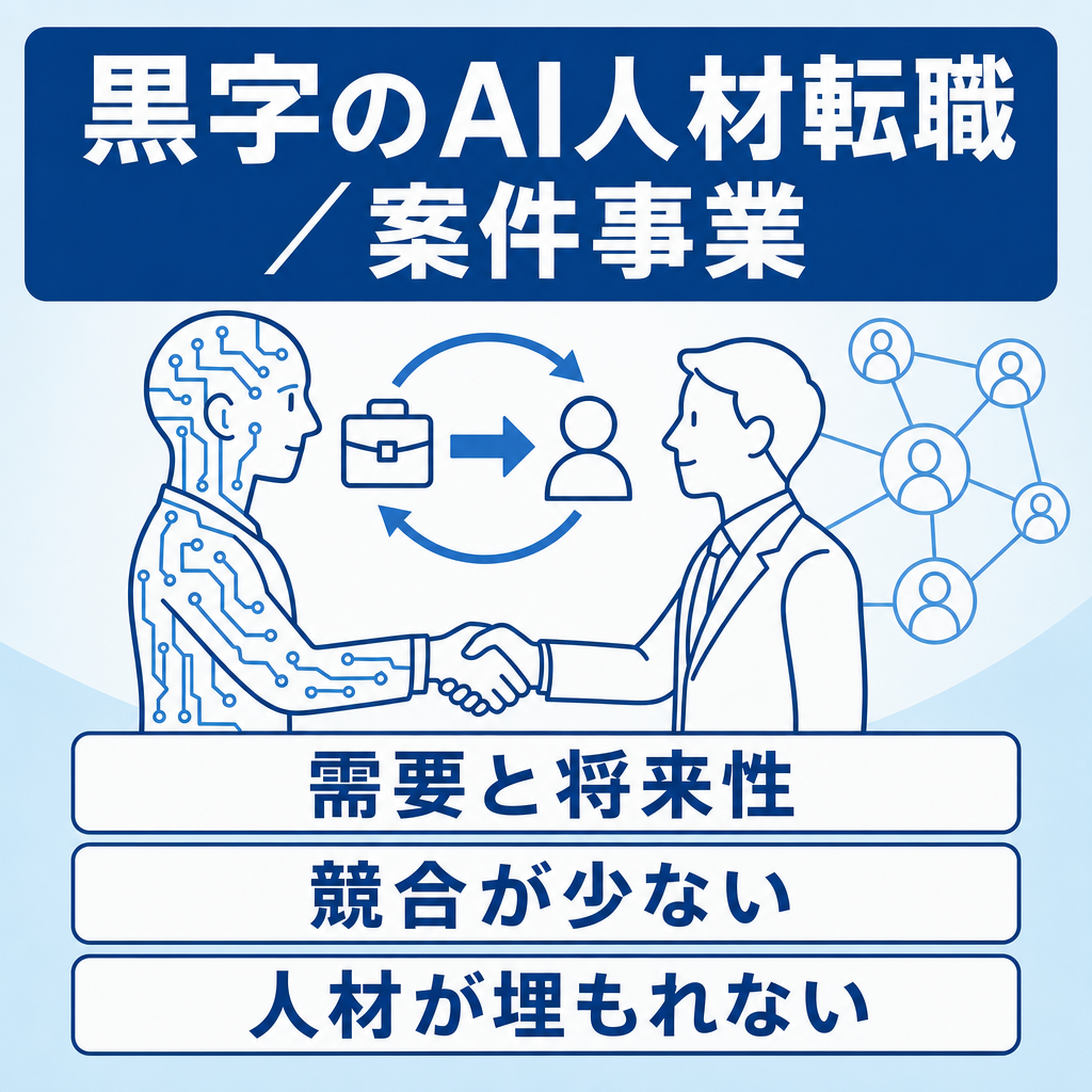 【次世代型・黒字】AIに特化した人材×転職ｘ案件が１つになったハイブリッド事業