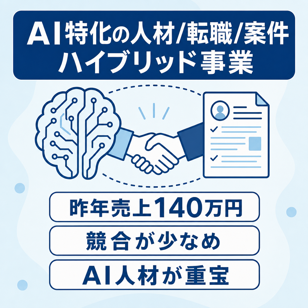 【昨年140万円売上】AIに特化した人材×転職ｘ案件が１つになったハイブリッド事業