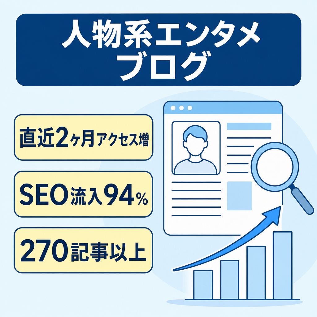 【直近2ヶ月アクセス右肩上がり】芸能人や歌手・スポーツ選手・企業人等の人物系エンタメブログ/SEO検索流入94％/インデックス早め