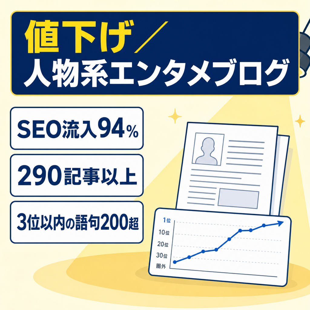 【値下げ】芸能人や歌手・スポーツ選手・企業人等の人物系エンタメブログ/SEO検索流入94％/インデックス早め/属人性なし即運営可能