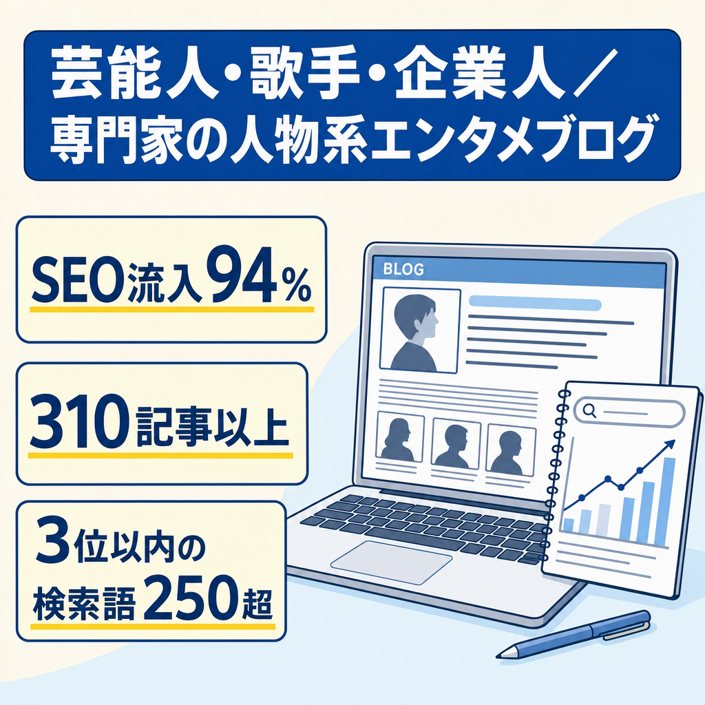 【最終値下げ】芸能人や歌手・企業人に専門家等の人物系エンタメブログ/AIとの相性も◎/SEO流入94％/属人性なし即運営可能