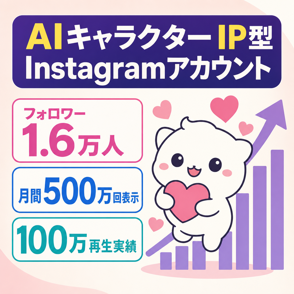 【AIキャラクターIP型Instagram】フォロワー1.6万人／月間インプレッション約500万／100万再生実績あり／非属人・顔出し不要