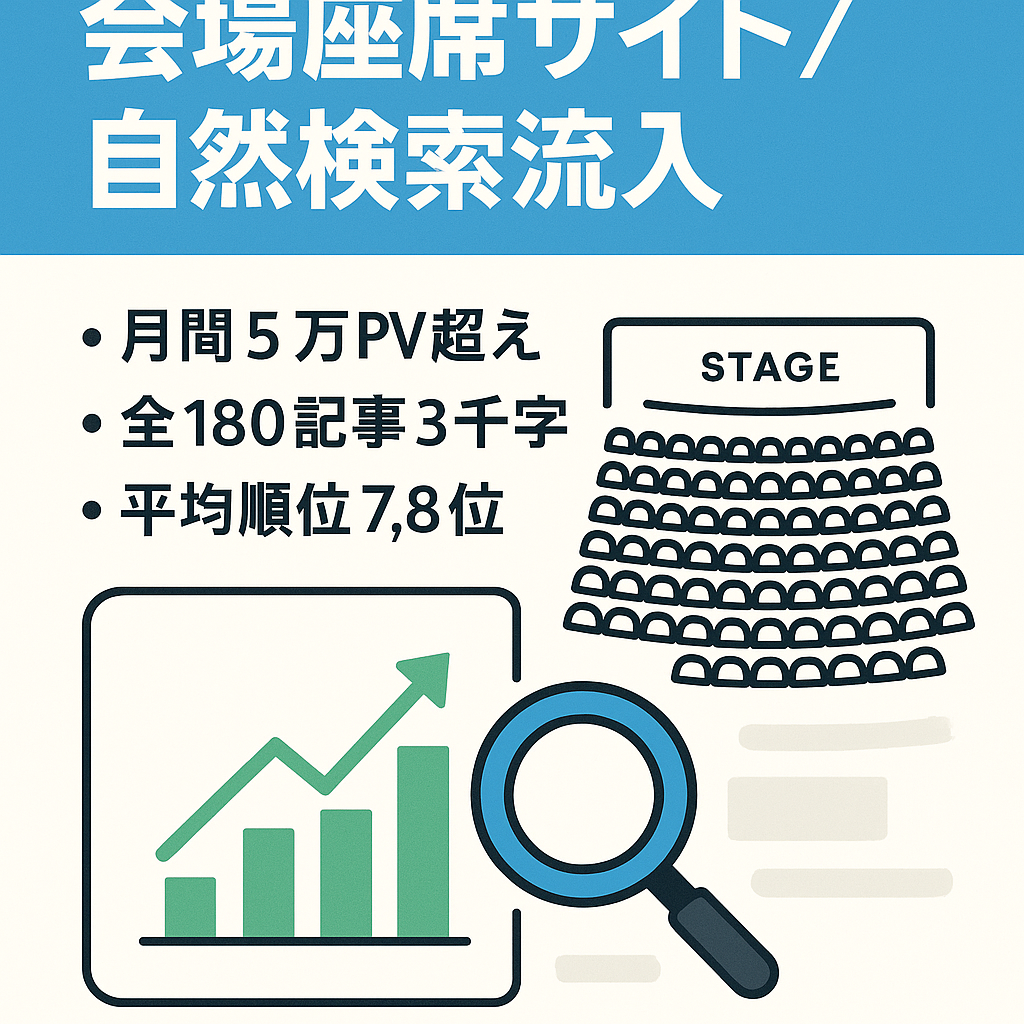 【会場・ホールの座席特化サイト】SEO対策済みで自然流入|平均掲載順位7.78(2026.1時点)