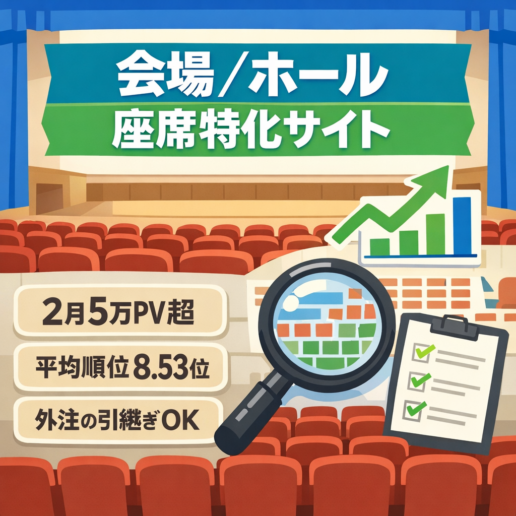 【会場・ホールの座席特化サイト】SEO対策済みで自然流入|平均掲載順位8.53(2026.3時点)外注引き継ぎあり！