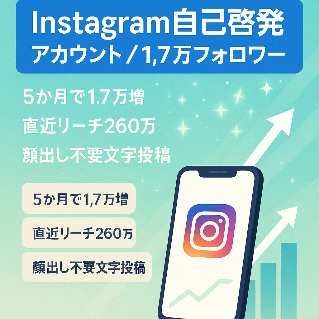 ※早期売却希望のため最終大幅値下げ【Instagram】属人性なし、リーチ数850万回超え！運用5ヶ月でフォロワー1.7万人】自己啓発アカウント
