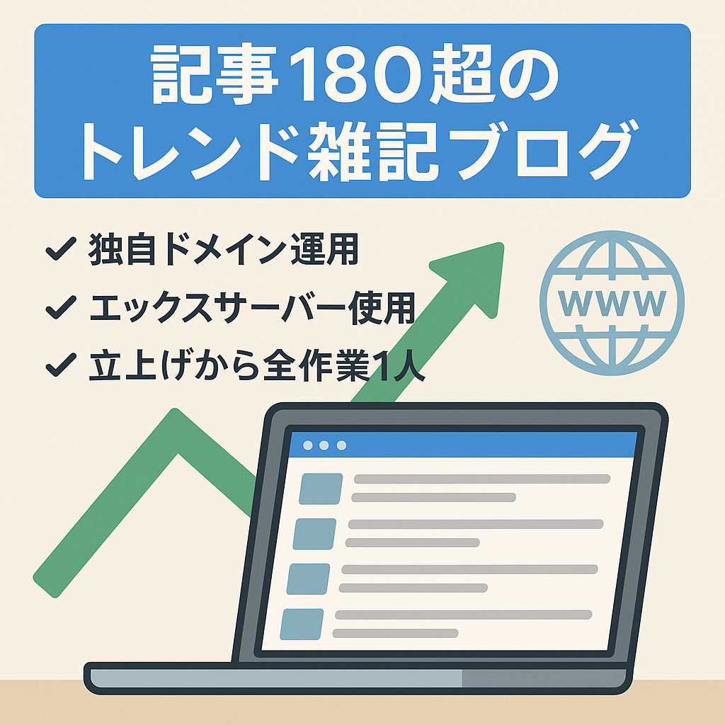 【記事数180以上あり】トレンドを中心に情報発信している雑記ブログ