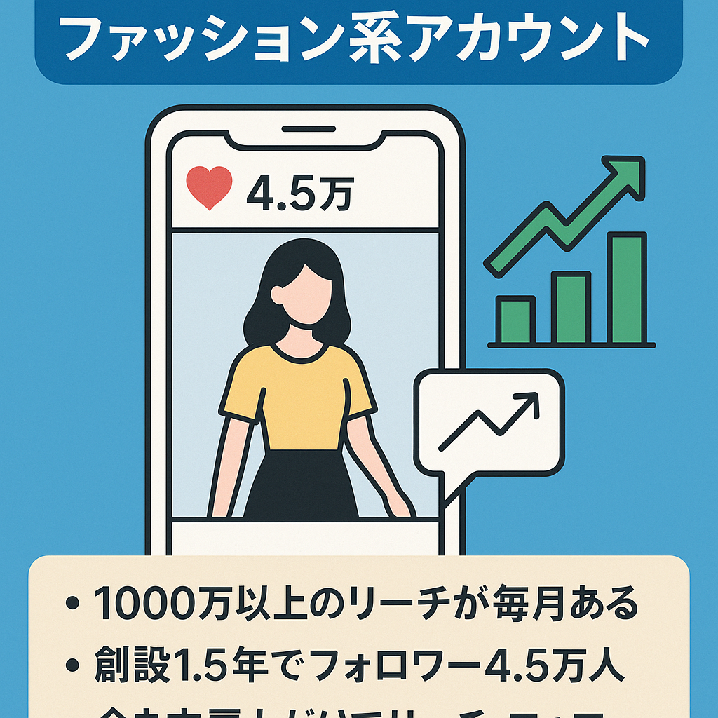 [インスタフォロワー4.5万人/毎月1000万人が見るファッション系アカウント/創設1.5年/平均月収5万円