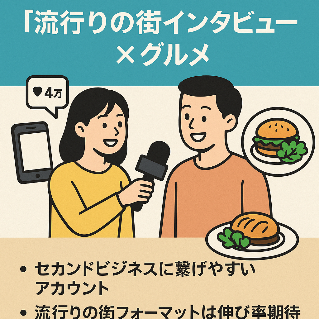 【フォロワー4万・直近12か月売上約3000万】流行りの街インタビュー×グルメ