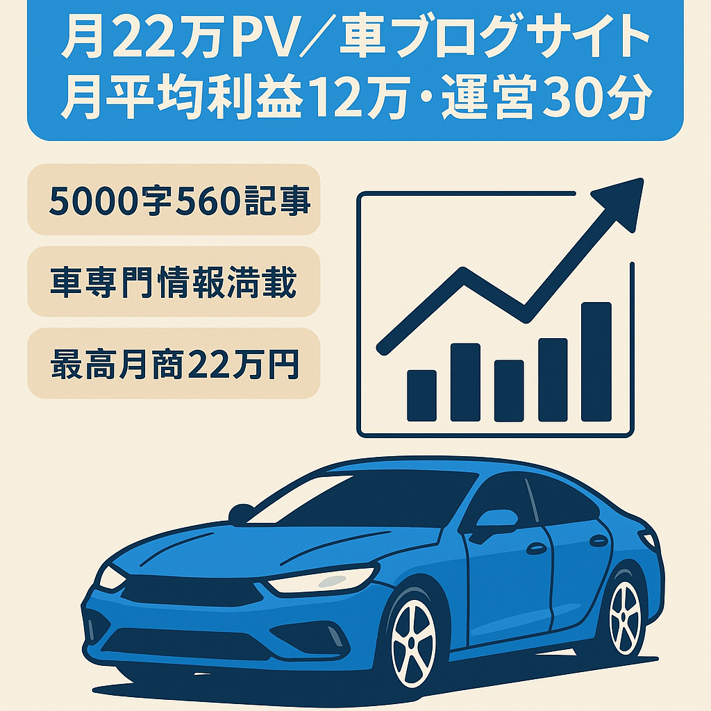 【月最高PV22万の車ブログサイト】1日30分の作業で月平均12万円の利益！
