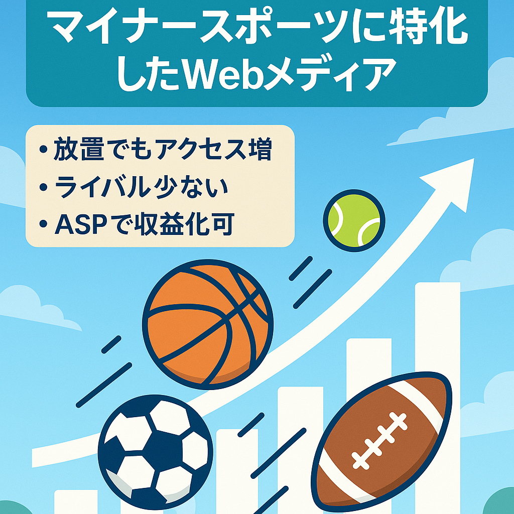 【平均掲載順位9位】マイナースポーツに特化したWebメディア