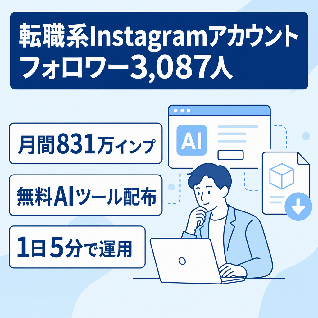 転職系Instagramアカウント「直近1ヶ月831万インプ」フォロワー3087人