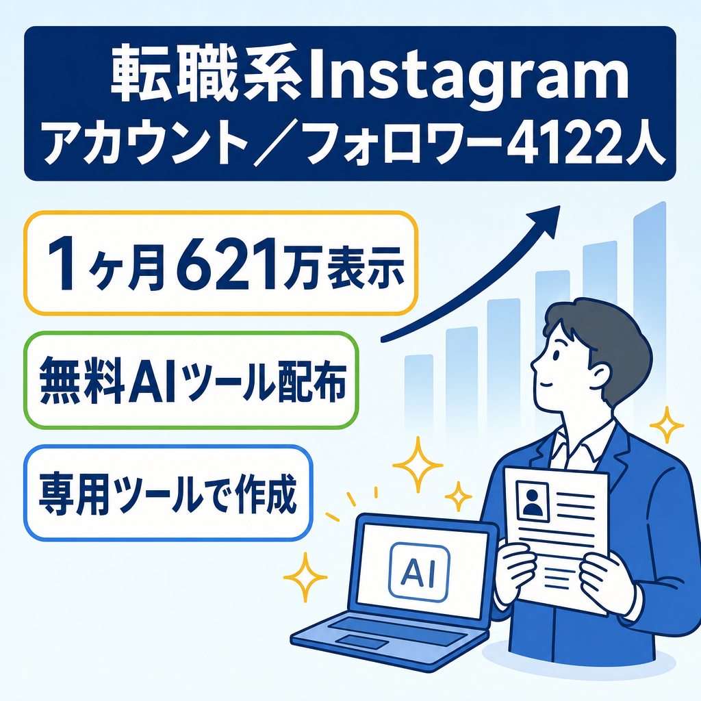 転職系Instagramアカウント「直近1ヶ月621万インプ」フォロワー4122人