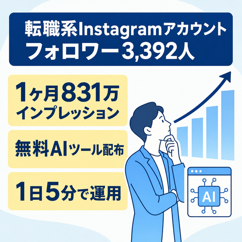 転職系Instagramアカウント「直近1ヶ月831万インプ」フォロワー3392