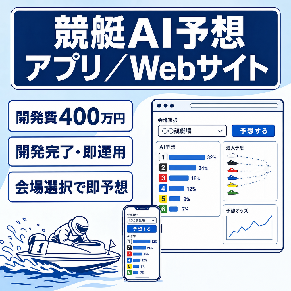 【開発費400万円】競艇AI予想アプリ＆Webサイト｜会場・レース選択でリアルタイム予想
