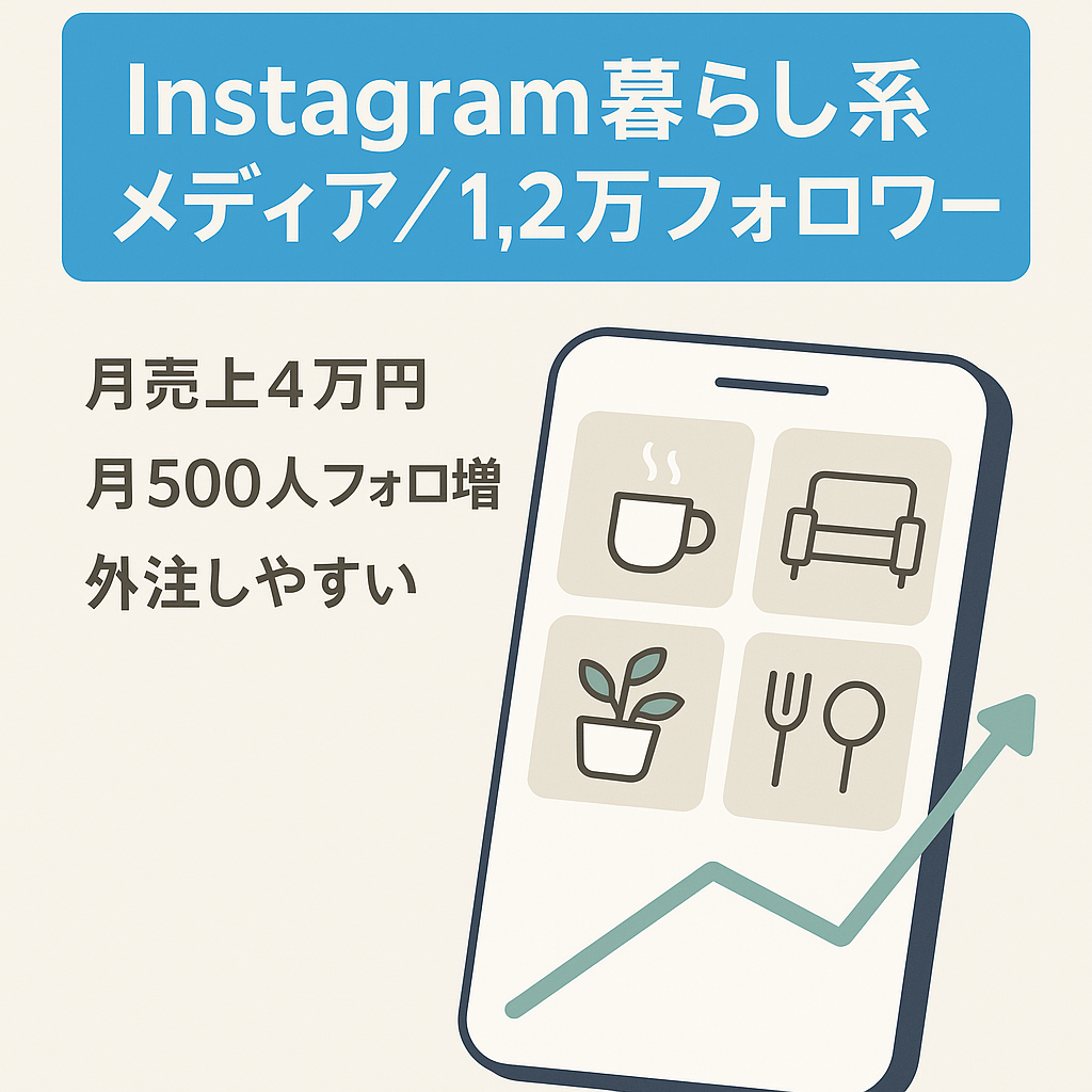 【今月売上4万円】Instagram 暮らし系キュレーションメディア（リポスト運用）フォロワー1.2万人・500人増/月