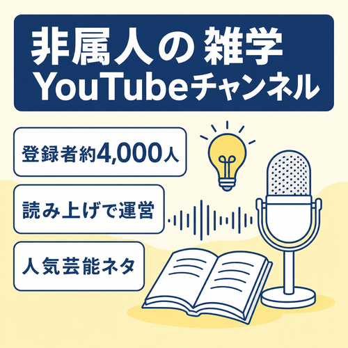 【非属人】おもしろ雑学チャンネル / 登録者約4,000人