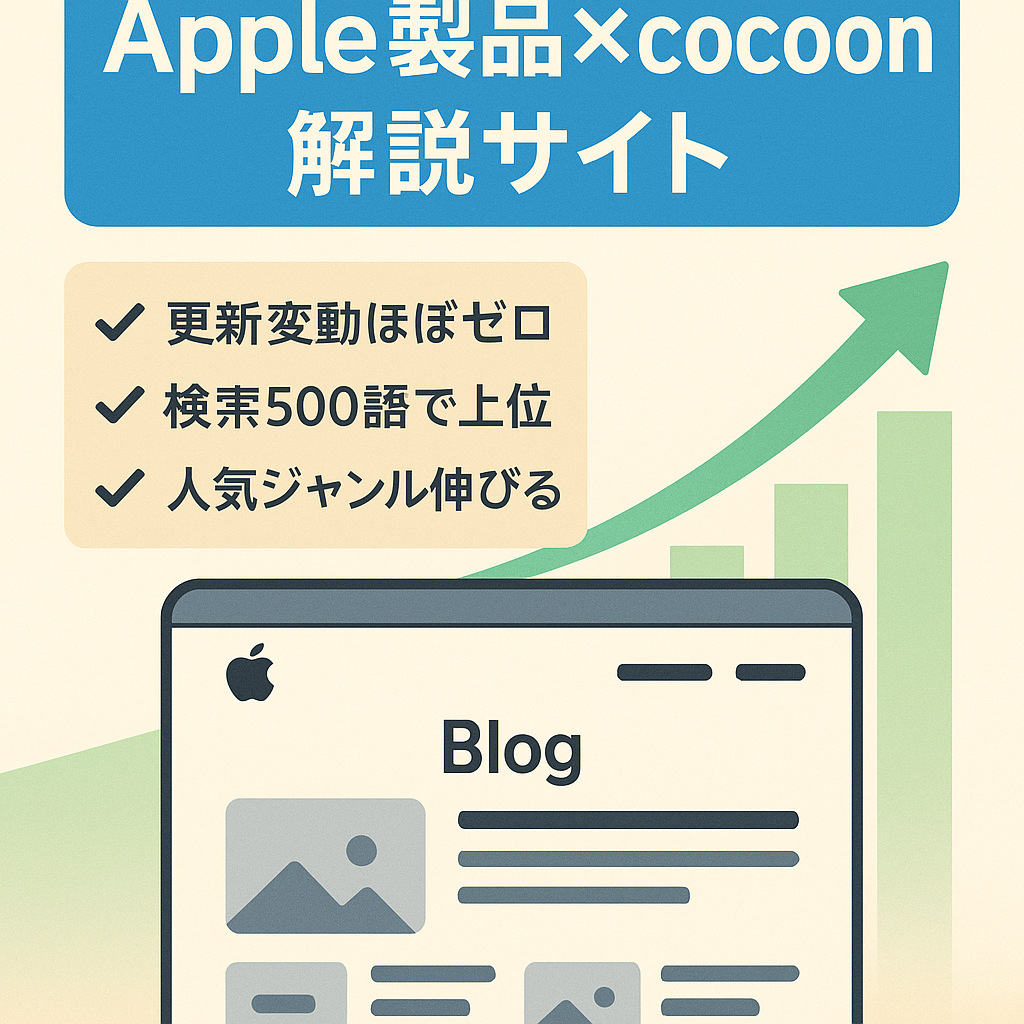 Apple製品WordPressテーマ「cocoon」のカスタマイズ解説をしているサイト