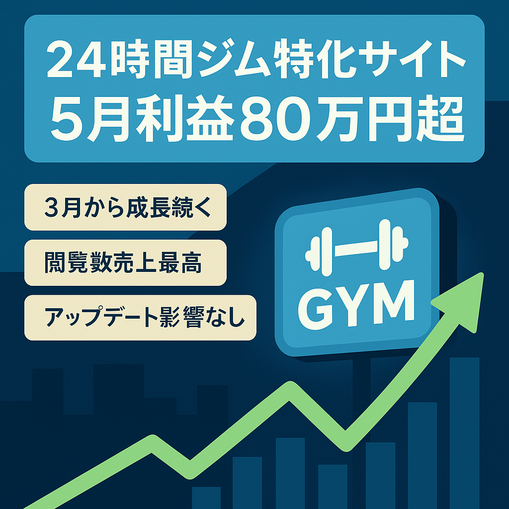 【5月利益80万円超】24時間ジム特化サイト！アプデ影響なしで右肩上がり＆5月はPV・売上ともに過去最高！