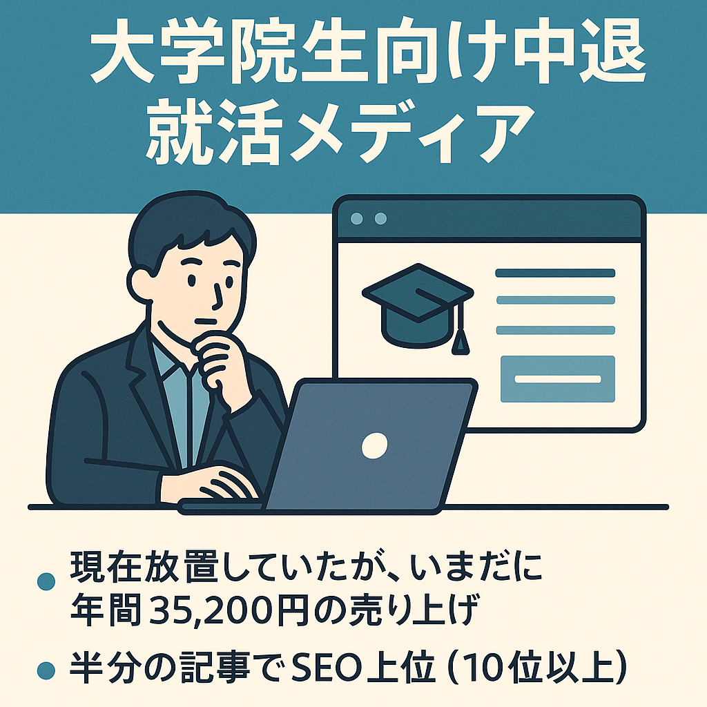 【25年3月売り上げ16,500円】大学院生向けに特化した中退・就活メディア