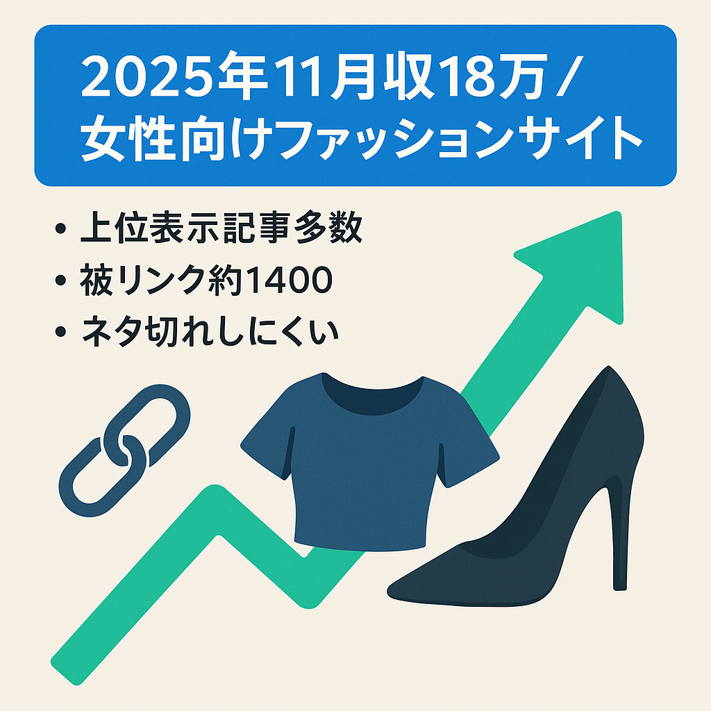 【2025/11・月収18万円】女性向けファッション特化サイト｜記事257本・参照ドメイン253・被リンク1400超