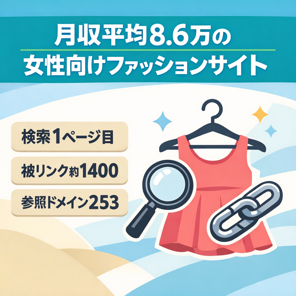 【月収平均8.6万・最高18万】女性向けファッションサイト｜ブランド系KWで検索上位・被リンク1,400・参照253