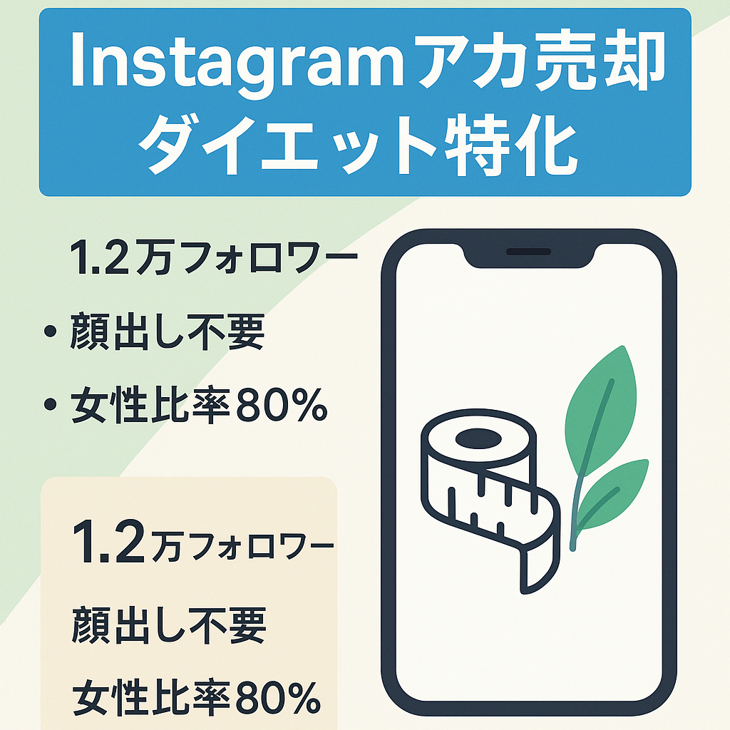 【Instagramフォロワー1.2万人以上】アフィリエイト収益可能！広告代理店やリポストアカウントからのDM多数！ダイエットアカウント　女性フォロワー80%以上