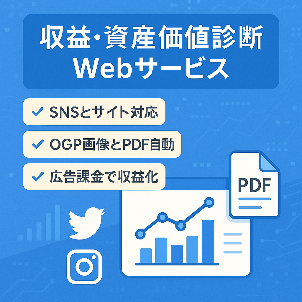 【即運用可】SNS・Webサイトの収益性/資産価値を可視化する診断Webサービス（OGP・PDF生成対応）