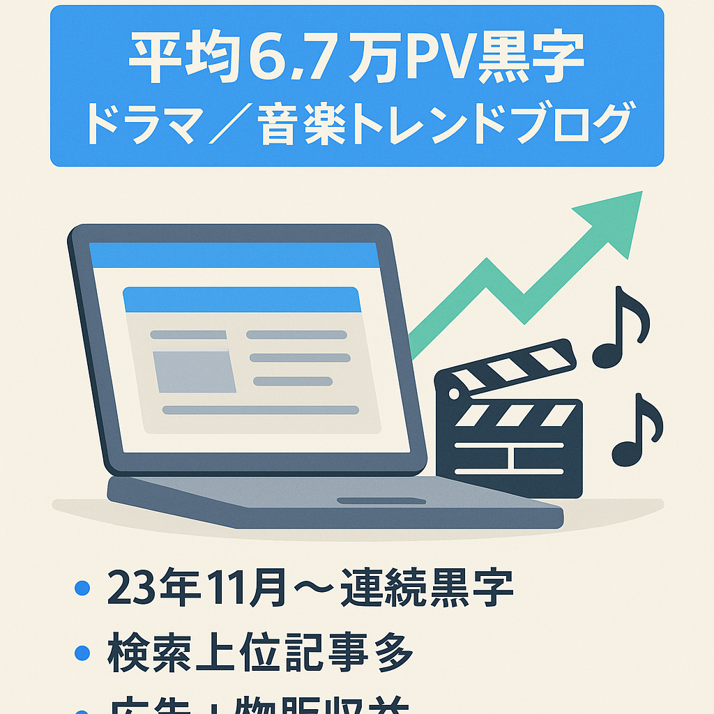 【毎月黒字！初心者でも簡単運営】月間平均67,000PV以上のドラマやアーティストに強いトレンドブログ！