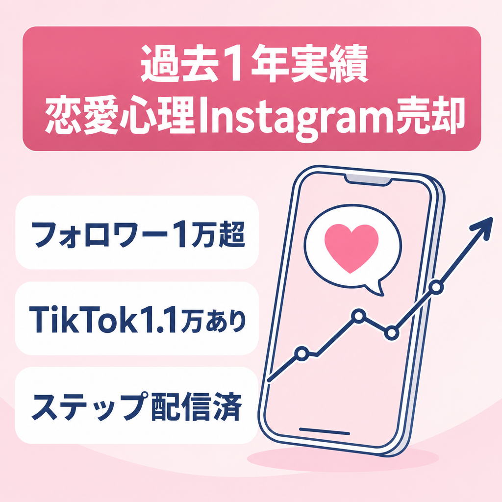 【過去1年以内の実績】恋愛心理学Instagramアカウント（フォロワー1万）売却｜付属：TikTok1.1万、YouTube1500人｜Threads・X＆LINEステップ構築済み