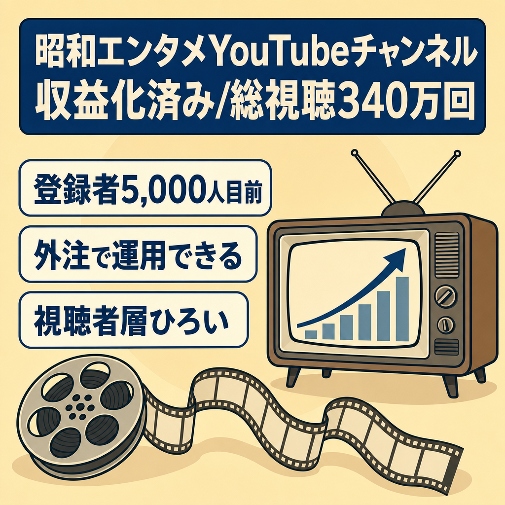 【総視聴340万回】登録者5,000人間近の昭和エンタメYouTubeチャンネル　収益化済み