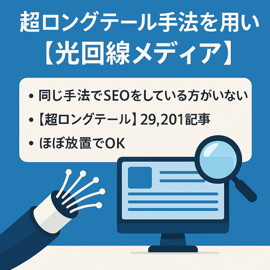 光回線メディア。ホワイト、超ロングテール手法。29,201記事。商標記事用のベースやサテライトにも（質問大歓迎）
