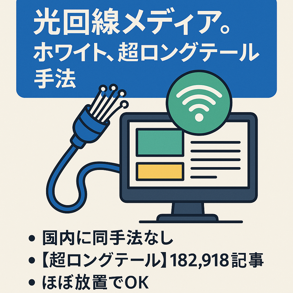 光回線メディア。ホワイト、超ロングテール手法。182,918記事。商標記事用のベースやサテライトにも（質問大歓迎）