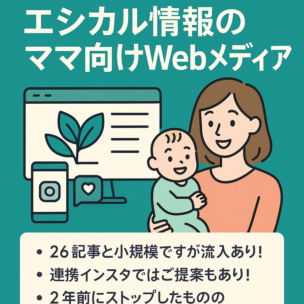 【SEO2位記事あり】注目集まるエシカル情報をママ目線で発信したウェブサイト