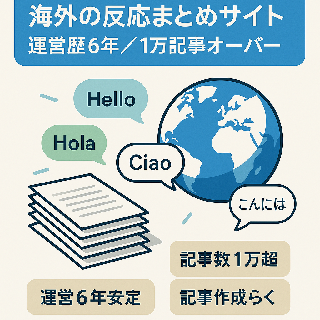 海外の反応まとめサイト  運営歴6年　1万記事オーバー