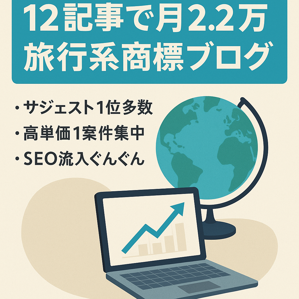 【12記事で22,000円/月発生】伸び盛りの旅行系・高単価商標特化ブログ（SEOのみ）
