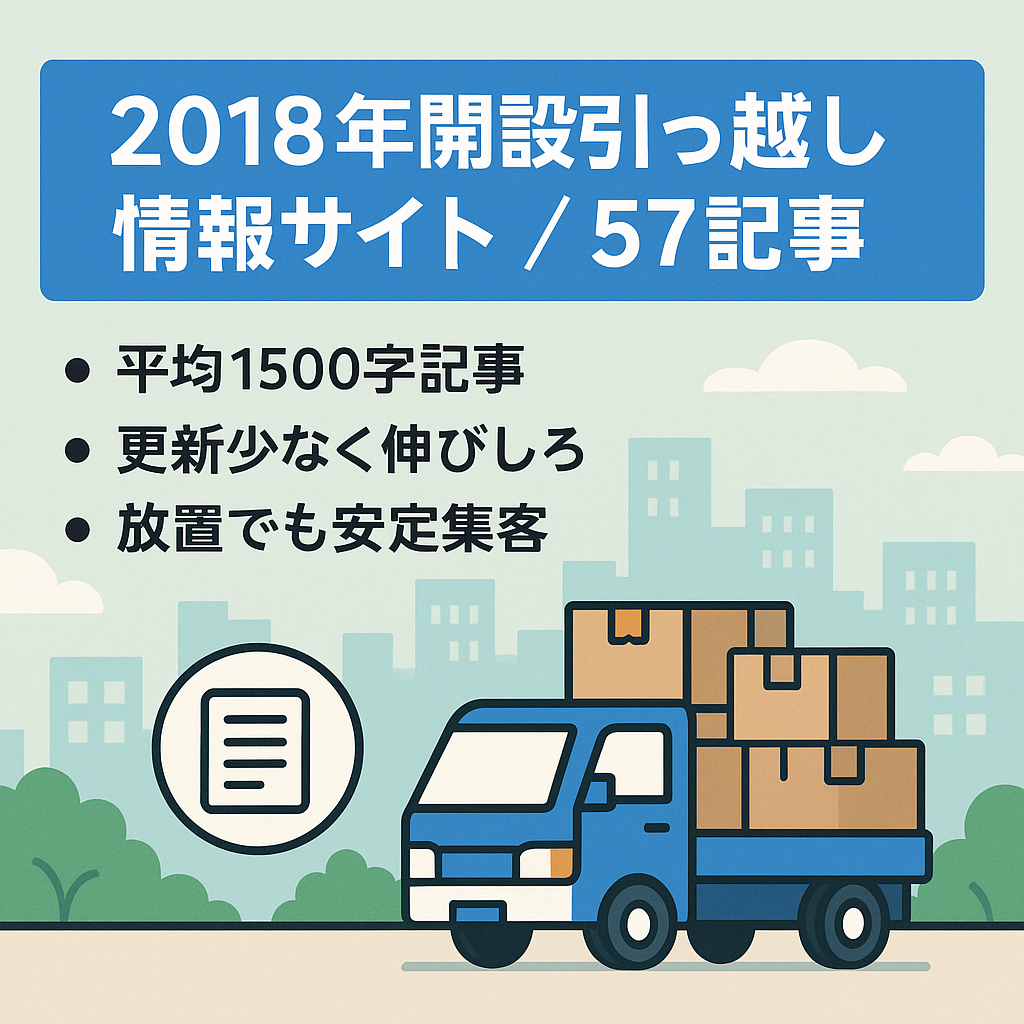 2018年から運営している57記事ある「引っ越し」情報サイト