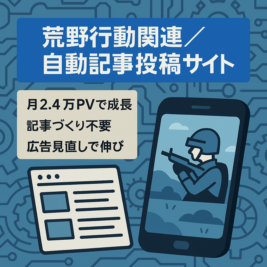 【月間2.4万PV上昇中】人気ゲーム荒野行動の自動記事投稿サイト　記事の作成必要なし。