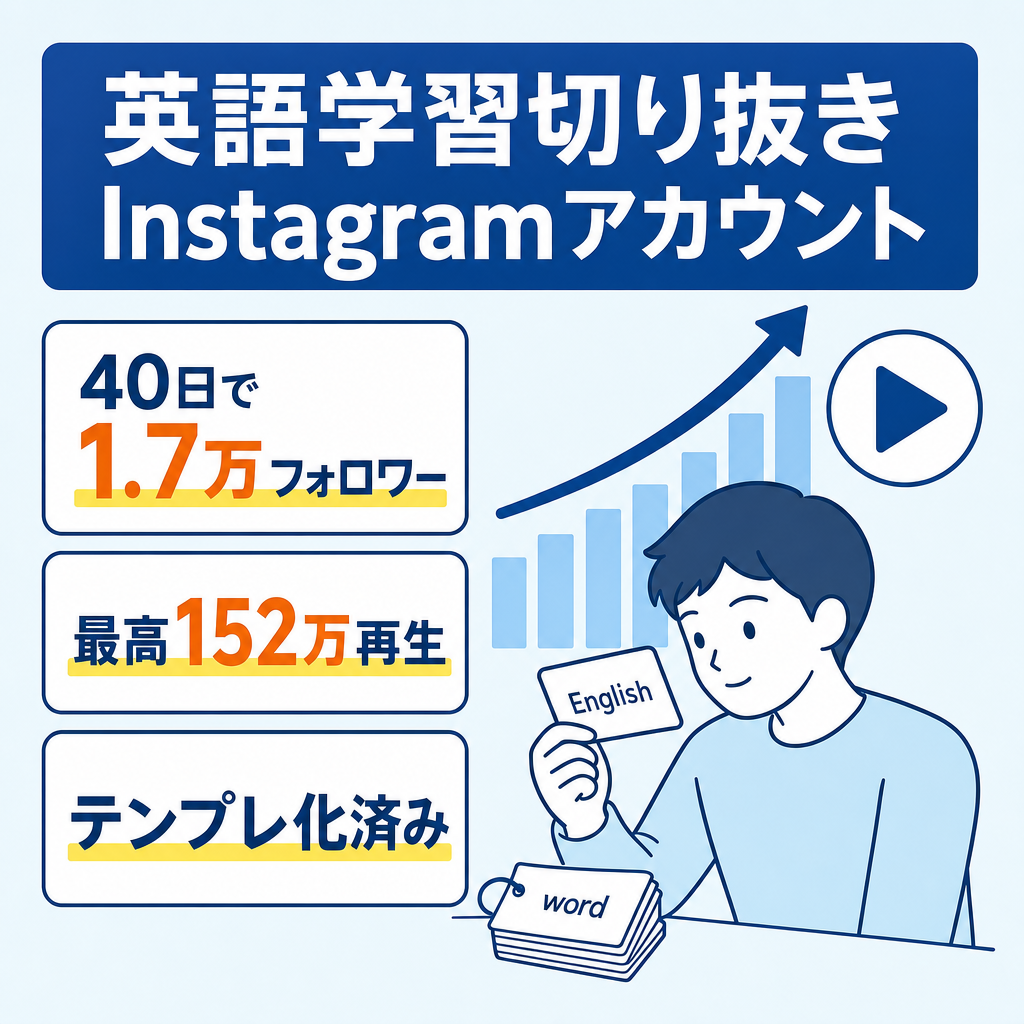 切り抜き：【英語学習Instagram】運用40日で1.7万フォロワー達成・最高152万再生の非属人アカウント