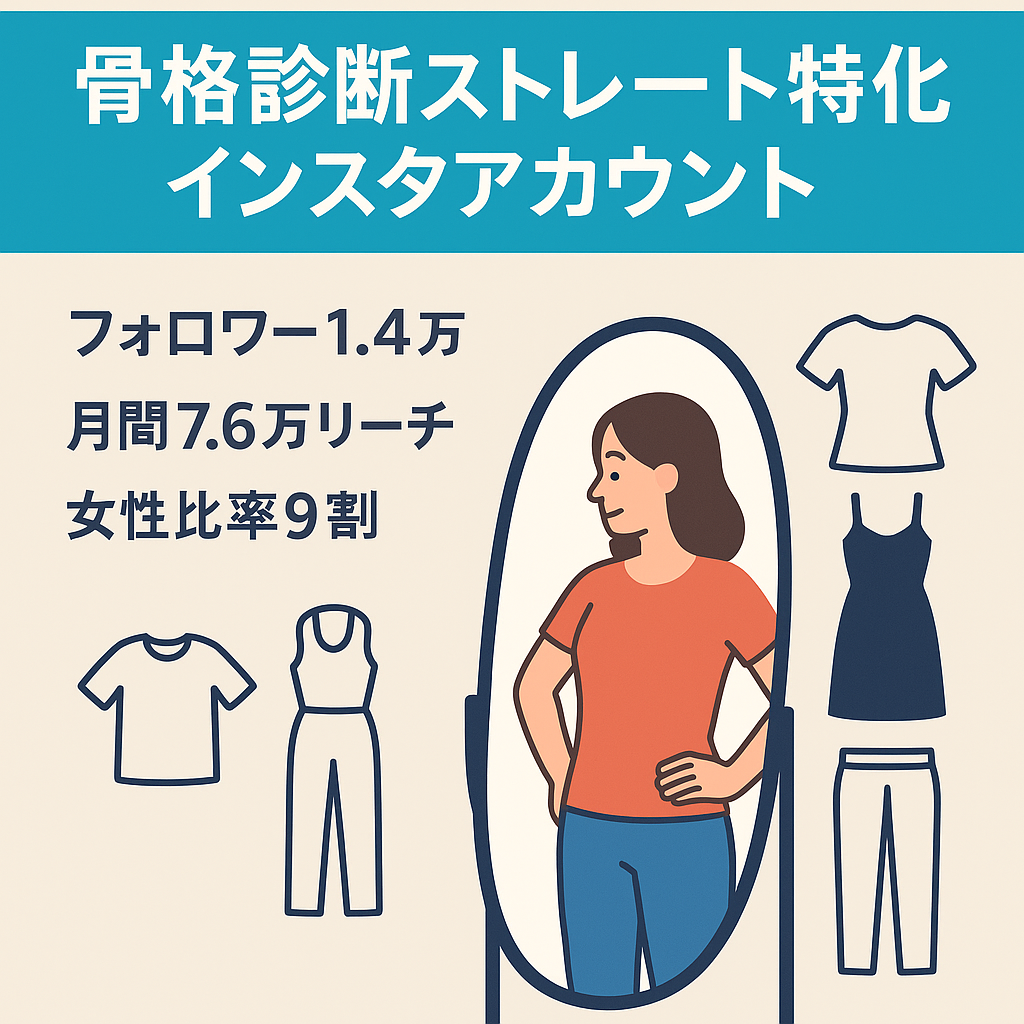 【フォロワー1.4万】骨格診断ストレート特化インスタアカウント