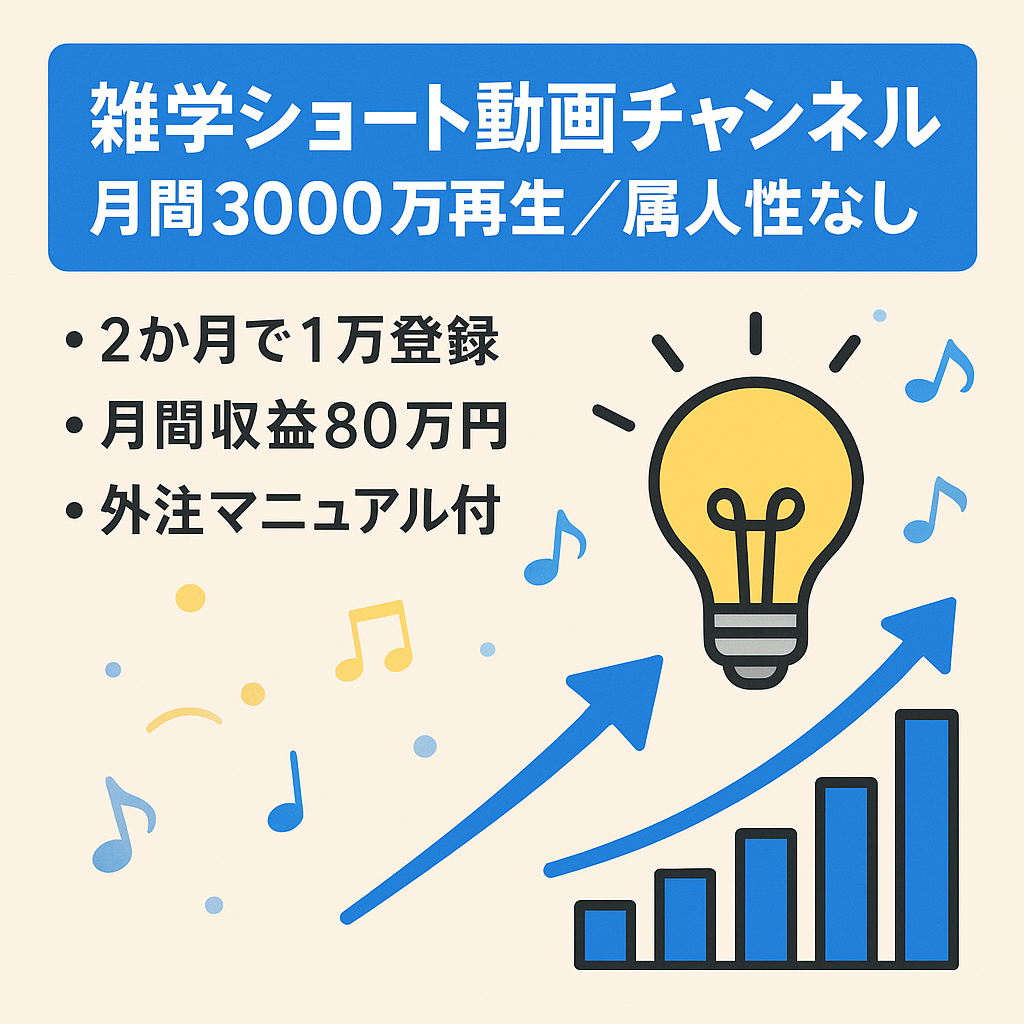 訳あり：【月間PV3000万】雑学ショートチャンネル/属人性なし/外注体制完備【月間収益80万】