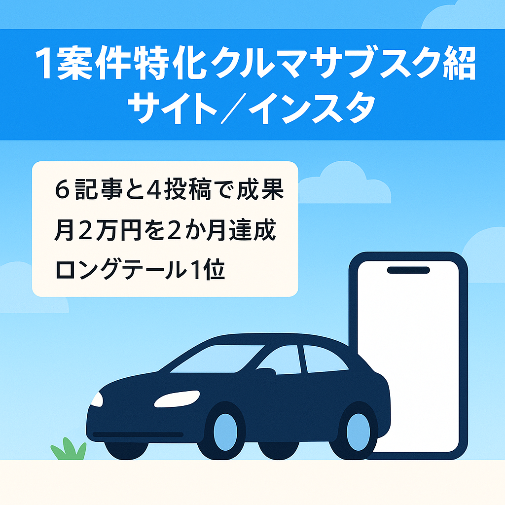 【1案件に特化】クルマのサブスク紹介サイトで月に収益2万円インスタアカウントつき
