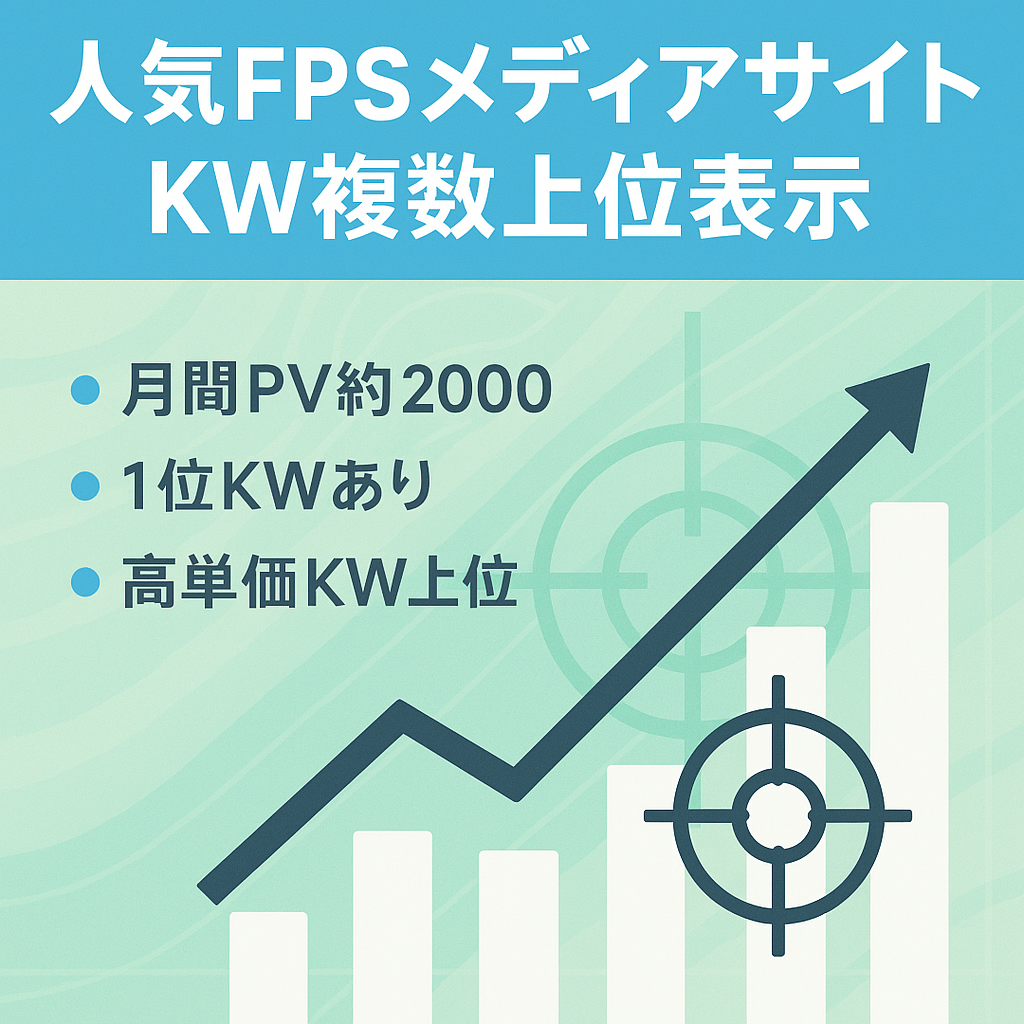 【人気FPSタイトルのメディア】すでに上位表示されているKWあり！月のPV数約2000の小〜中規模メディア
