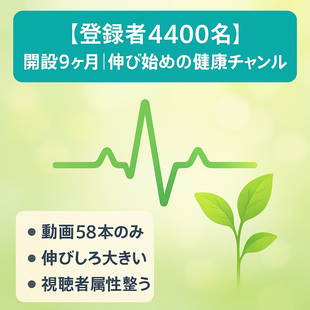 【登録者4400名】開設9ヶ月|伸び始めの健康チャンネル